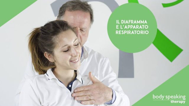 Respirare col diaframma per non respirare con affanno